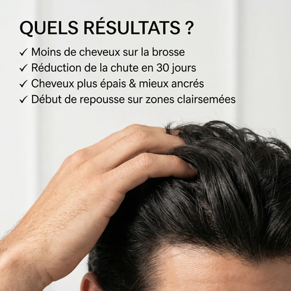 Shampoing Anti-Chute & Repousse